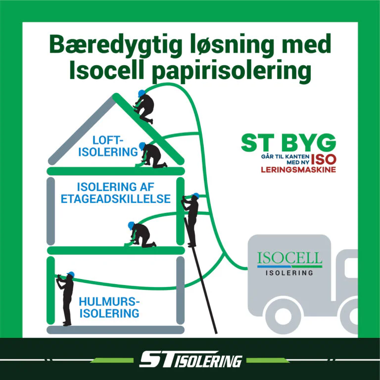 st isolering facbook cover post 04
